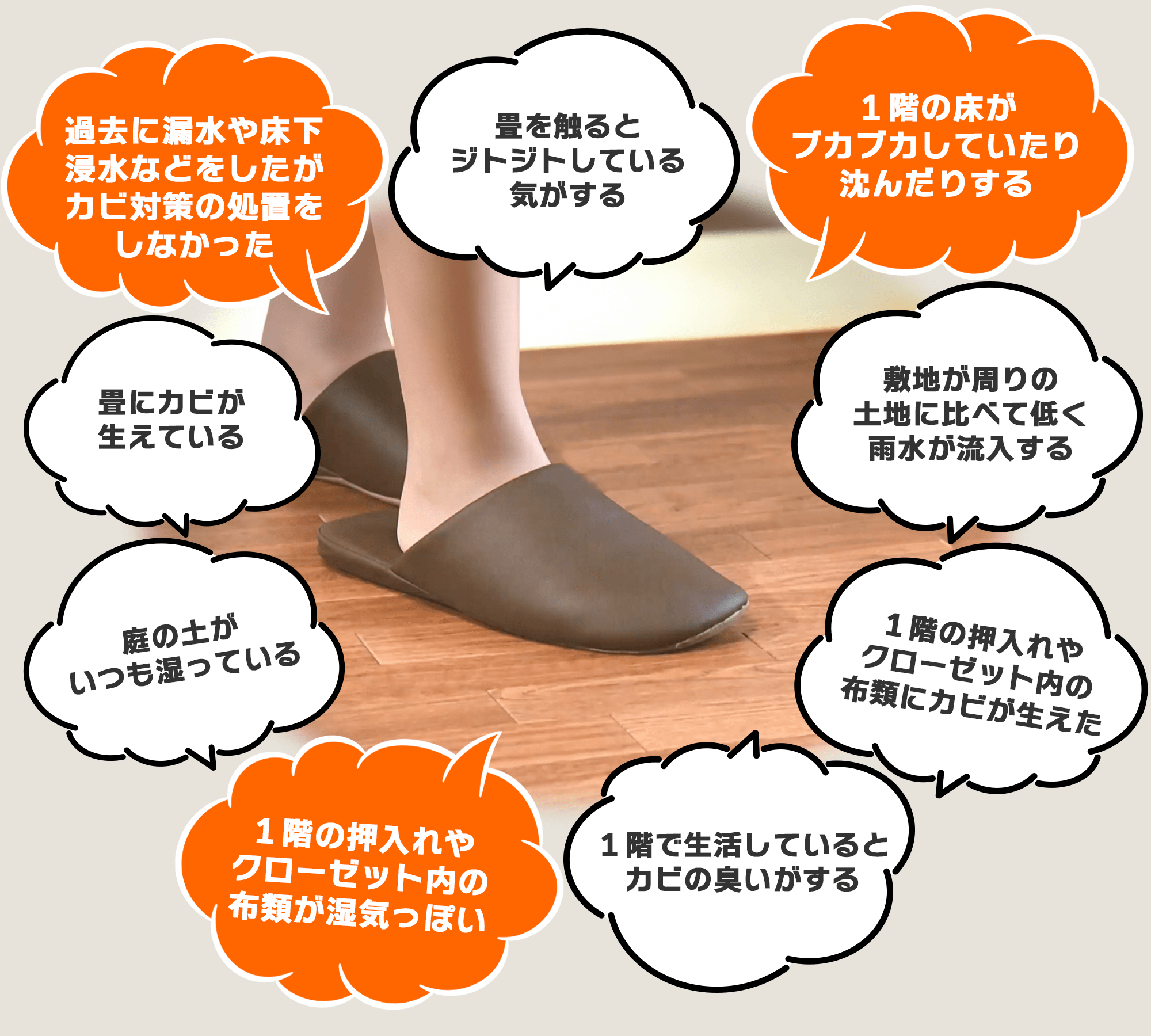 過去に漏水や床下浸水などをしたがカビ対策の処置をしなかった