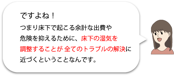ですよね!つまり床下で起こる余計な出費や危険を抑えるために、床下の湿気を調整することが 全てのトラブルの解決に近づくということなんです。