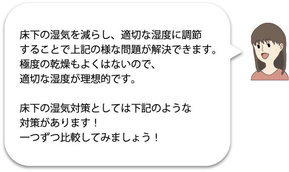 床下の湿気を減らし、適切な湿度に調節することで上記の様な問題が解決できます。極度の乾燥もよくはないので、適切な湿度が理想的です。
