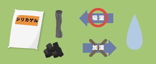 市販の調湿剤の例