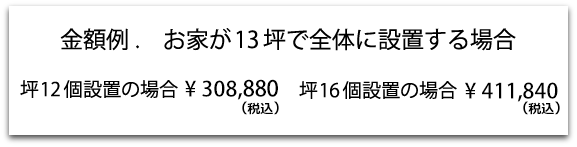 金額例(13坪の場合)