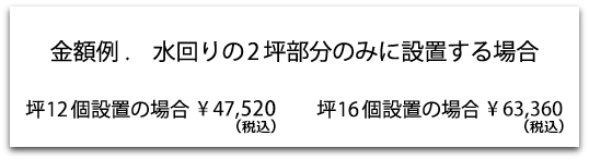 金額例