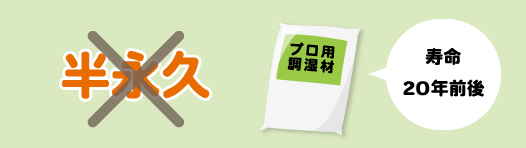 寿命は20年前後