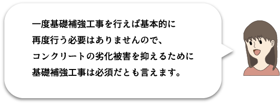 一度基礎補強工事を行えば、再度行う必要がありません。